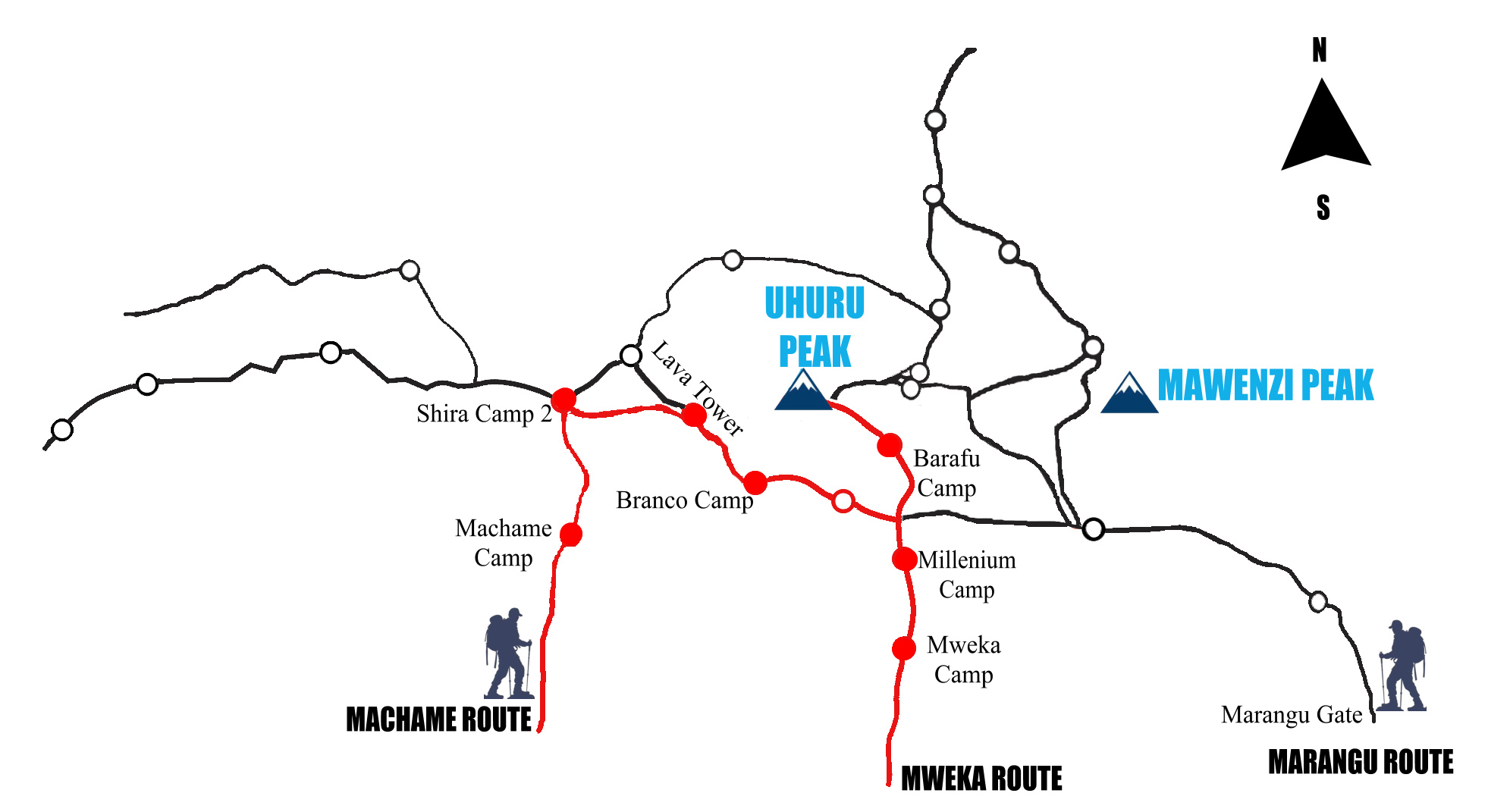 Machame Route Map 6 days