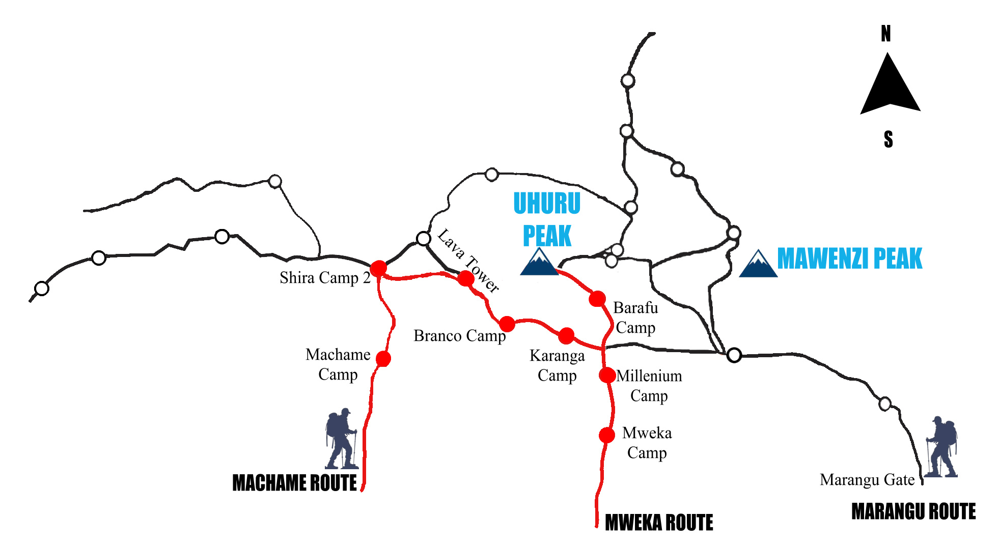 Machame Route Map 7 days