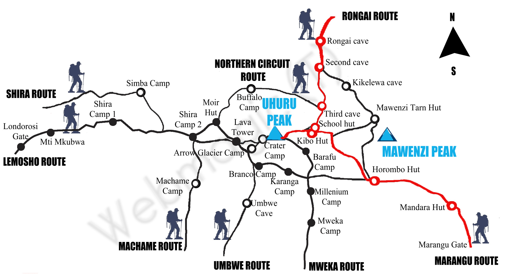 6 Day Rongai Routes Map